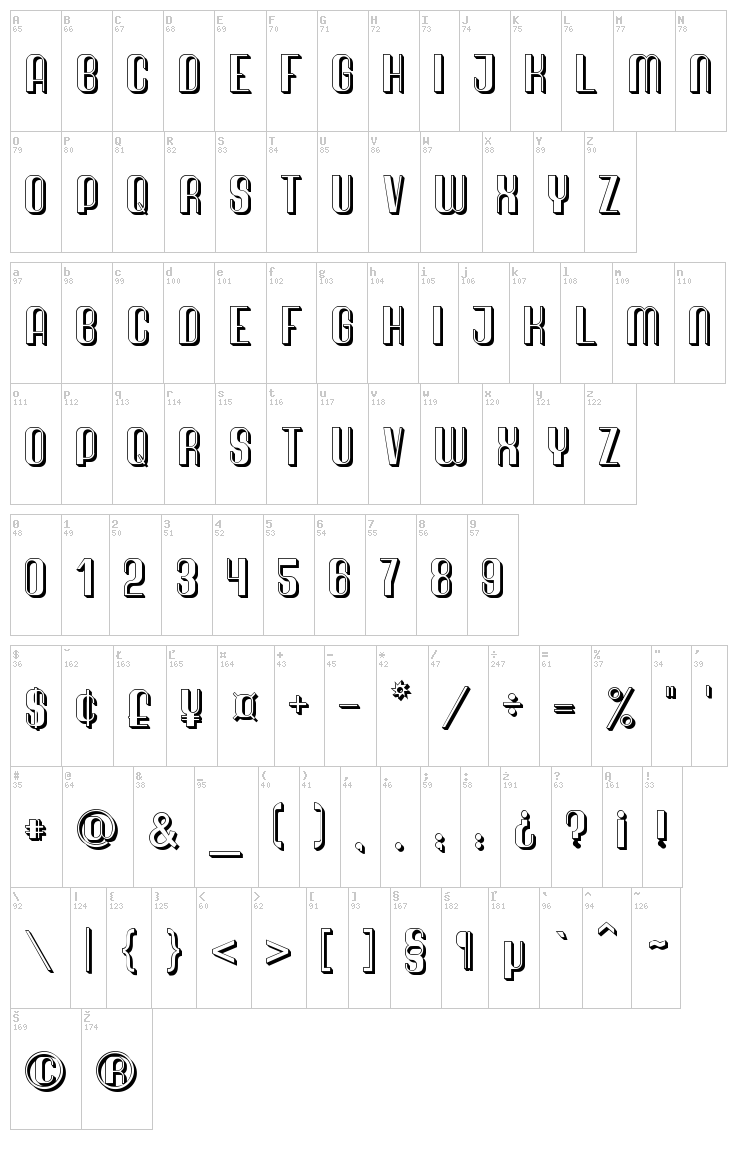 Quimbie font map